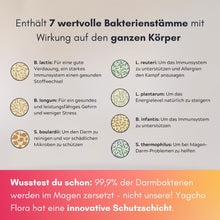 Lade das Bild in den Galerie-Viewer, Darmflora Komplex - yagcho
