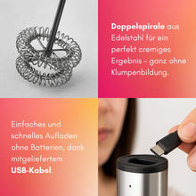 Charger l&#39;image dans la galerie, Mixer
